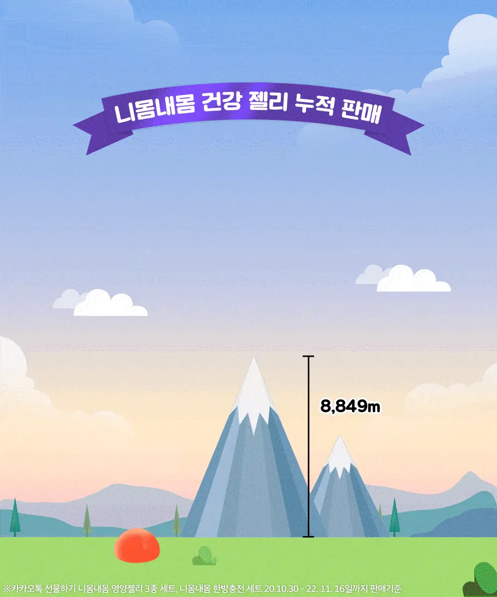 [선물포장]니몸내몸 영양젤리 3종 세트 (비타민C,비타민D,루테인) (1개월분) 상세페이지 5